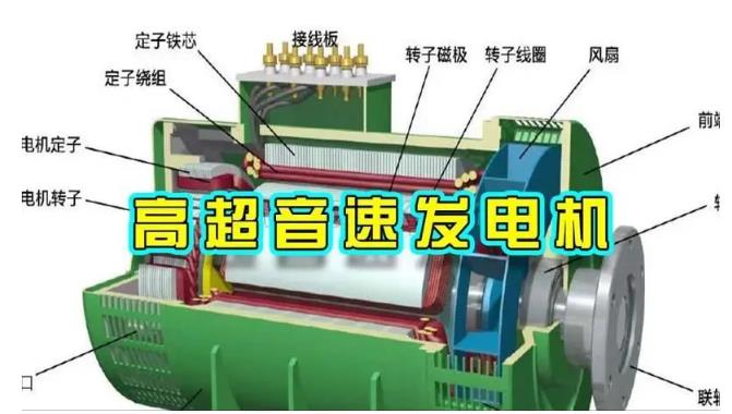 商南颠覆你对发电方式的认知!中国革命性发电机公开揭秘